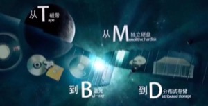 鄱湖雲計算