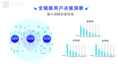 科大(dà)訊飛
